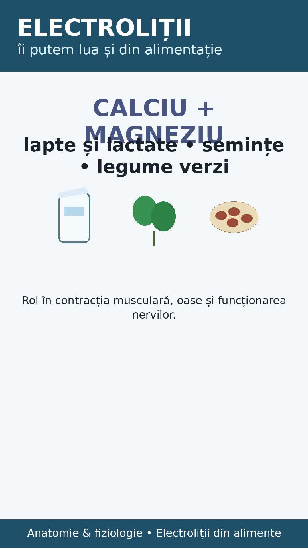Electrolitii, surse si importanta lor!