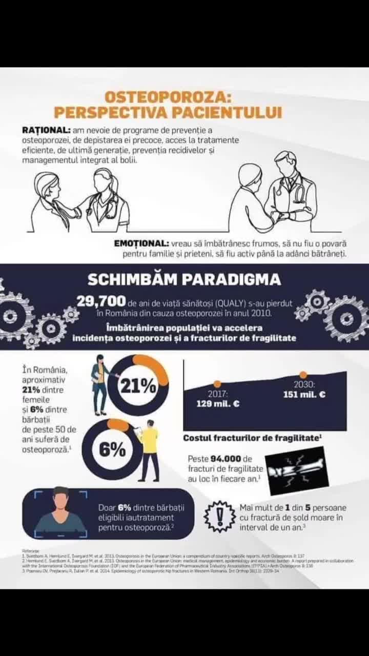 Video de @launermedical