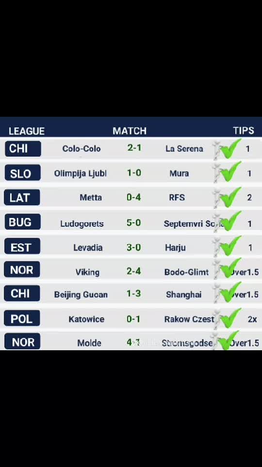 Rezultate 20-07-25 Congratulations 🍀🍀🍀Football ⚽️ Win 🏆
