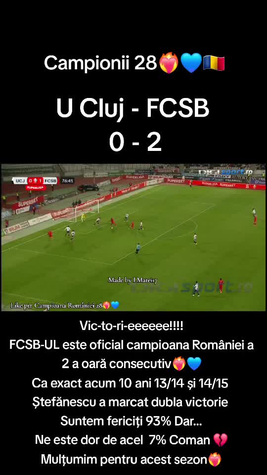 FCSB