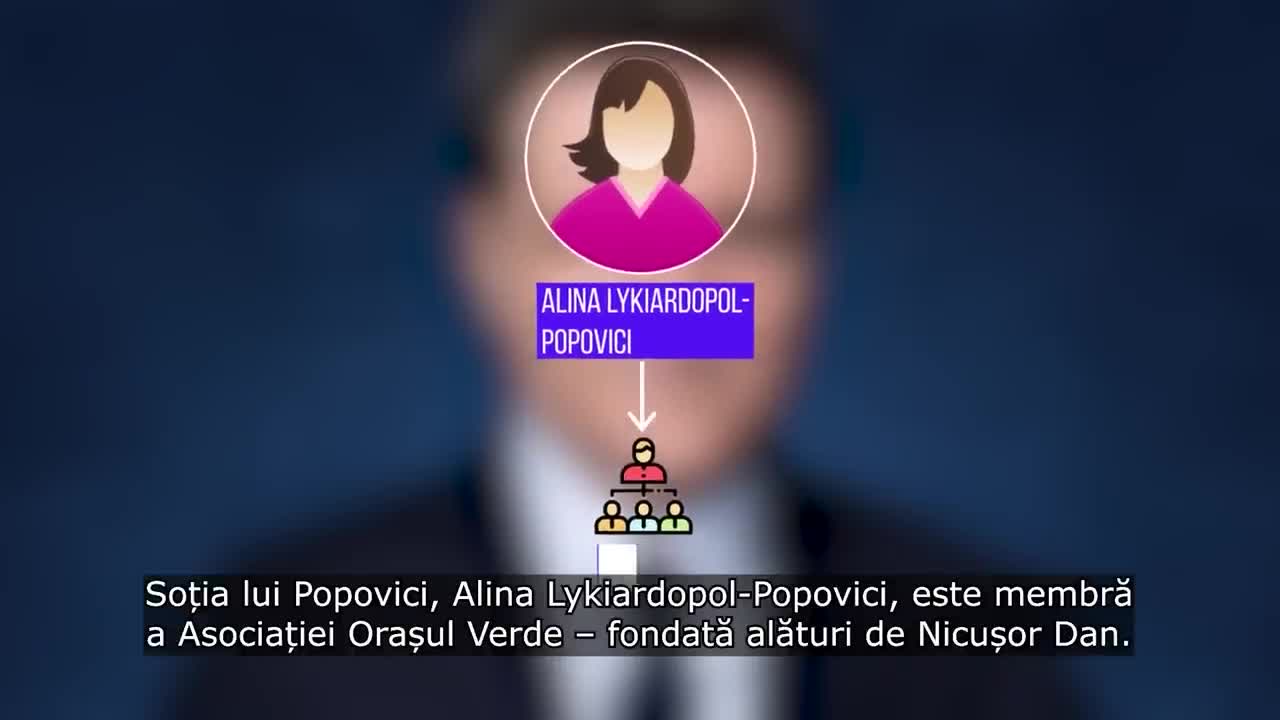 reportaj ascultați pana la capăt?!|||{"overlays":[{"text":"Ascultați pana la capăt?!","x":0.0642361111111111,"y":0.22864741641337388,"fontSize":26.0,"color":4294967295,"isEmoji":false}]}
