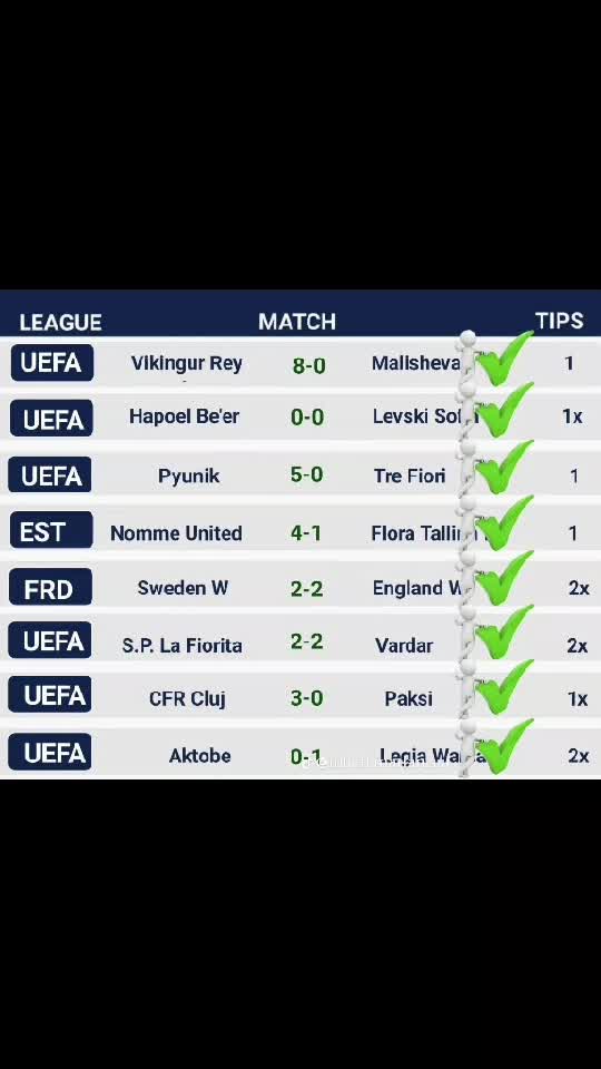 Congratulations 🍀 🏆 🍀Football ⚽️ Betting 🍀 Europe  🏆 win  🏆