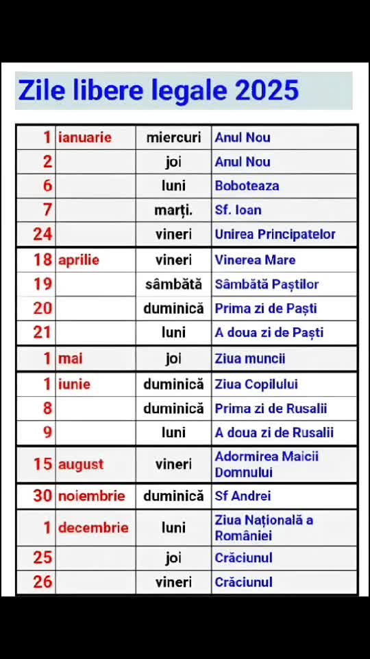 Zile libere 2025